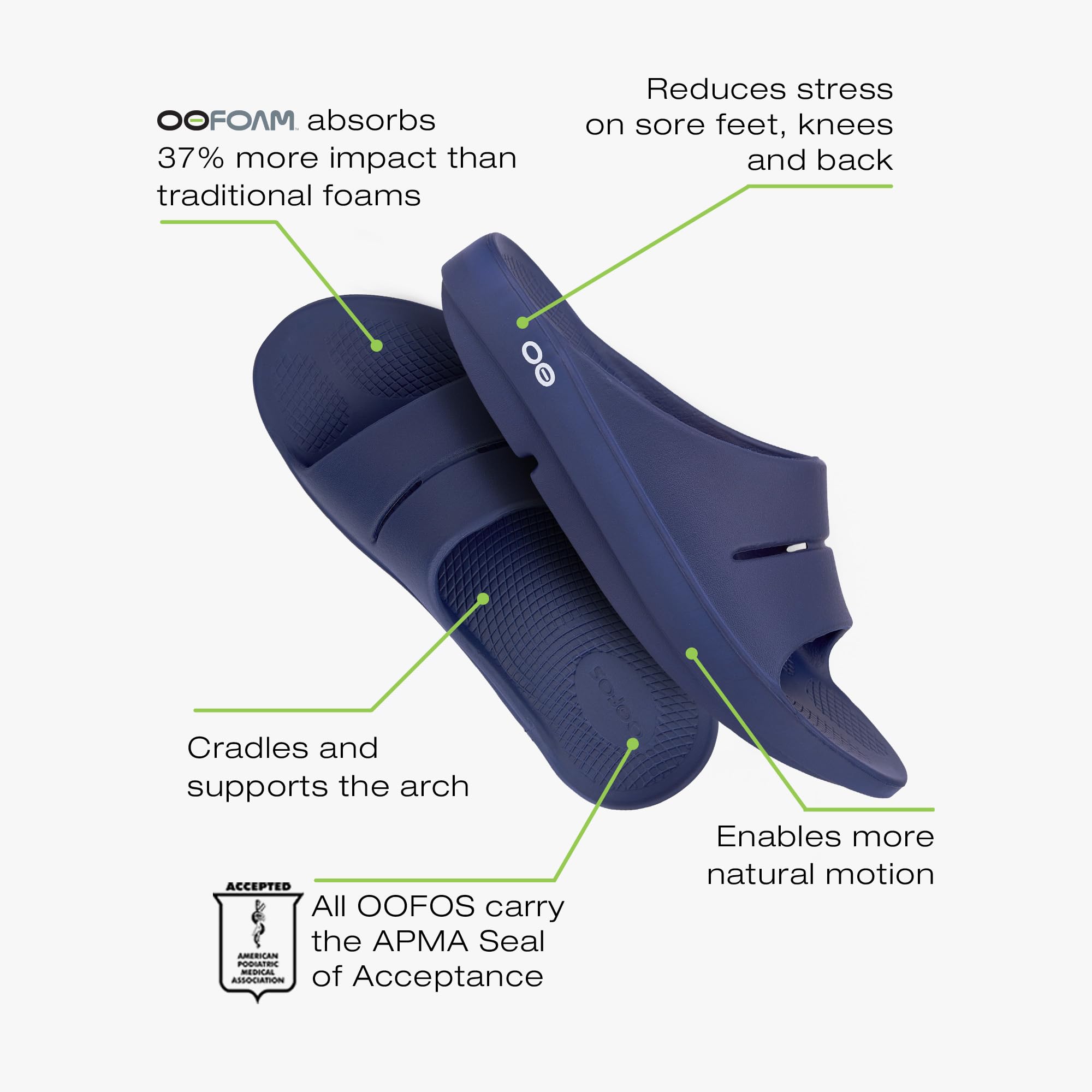 OOFOS OOahh Unisex - Sandalias de recuperación Deportiva Activa para después del Ejercicio
