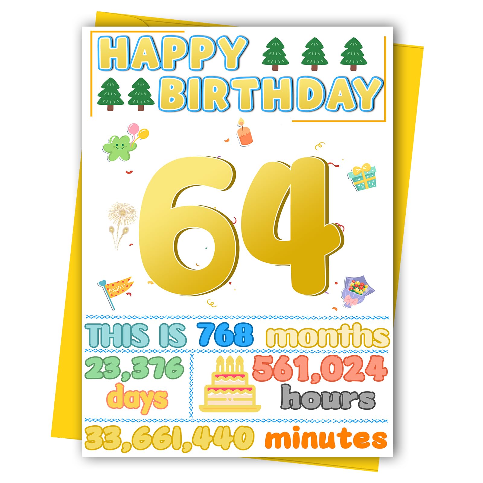 FOBELEC 64th Birthday Card, Happy Birthday Decorations for Mother Dad, 64 Year Old Ideal Bday Gift for Wife Husband, Amazing Gift for Women Men