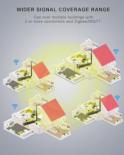 SMLIGHT SLZB-06P10 - Zigbee 3.0 to Ethernet,USB,and WiFi Gateway Coordinator with PoE,Universal Gateway for Home Assistant/ Zigbee2MQTT/ZHA,Wireless Zigbee 3.0 USB Adapter