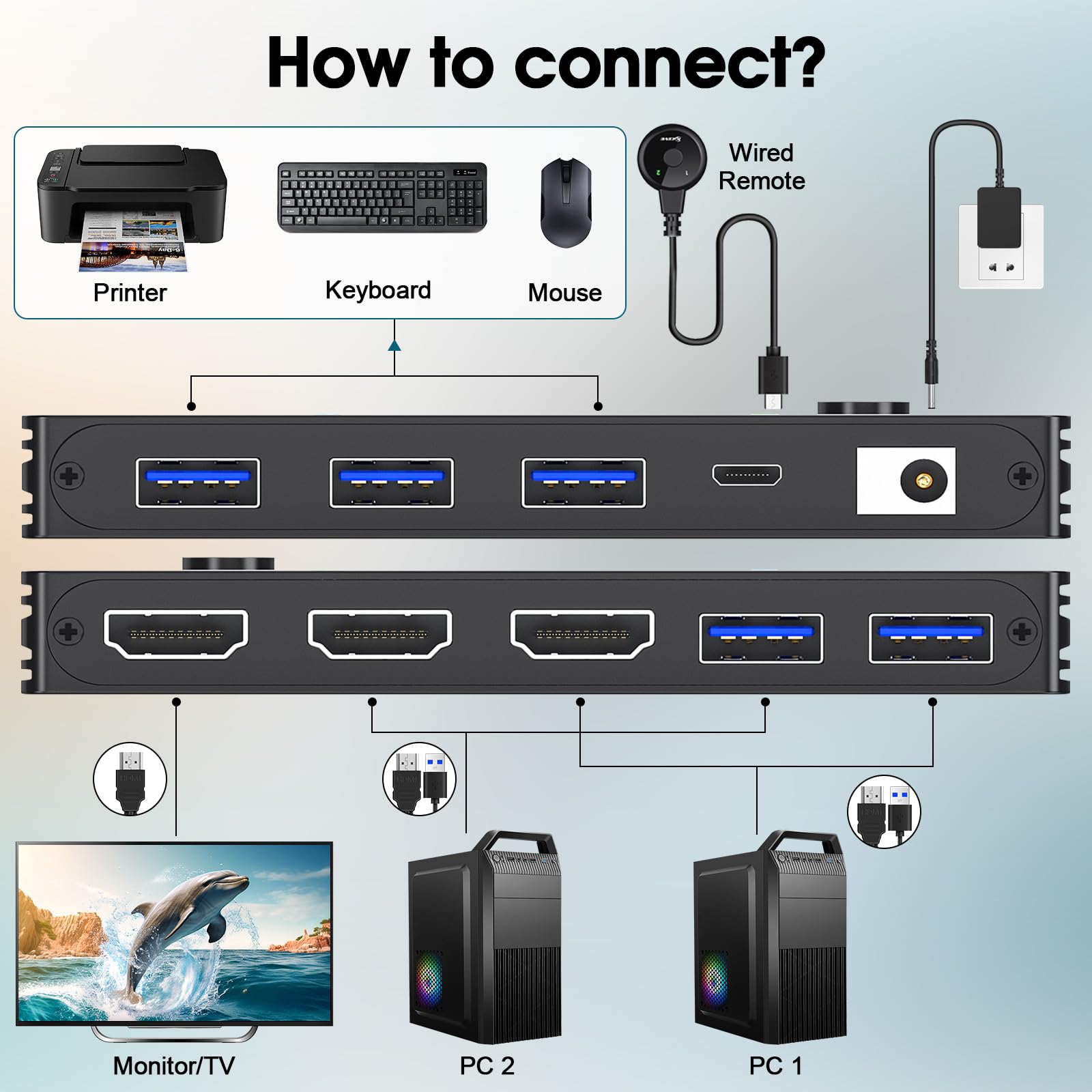KVM Switch 4 pc's 2 monitoren 8K 60Hz 4K 120Hz, Dual Monitor KVM Switch DisplayPort aluminium KVM Switch 4 pc's 2 monitoren 8K 60Hz 4K 120Hz, Dual Monitor KVM Switch DisplayPort aluminium