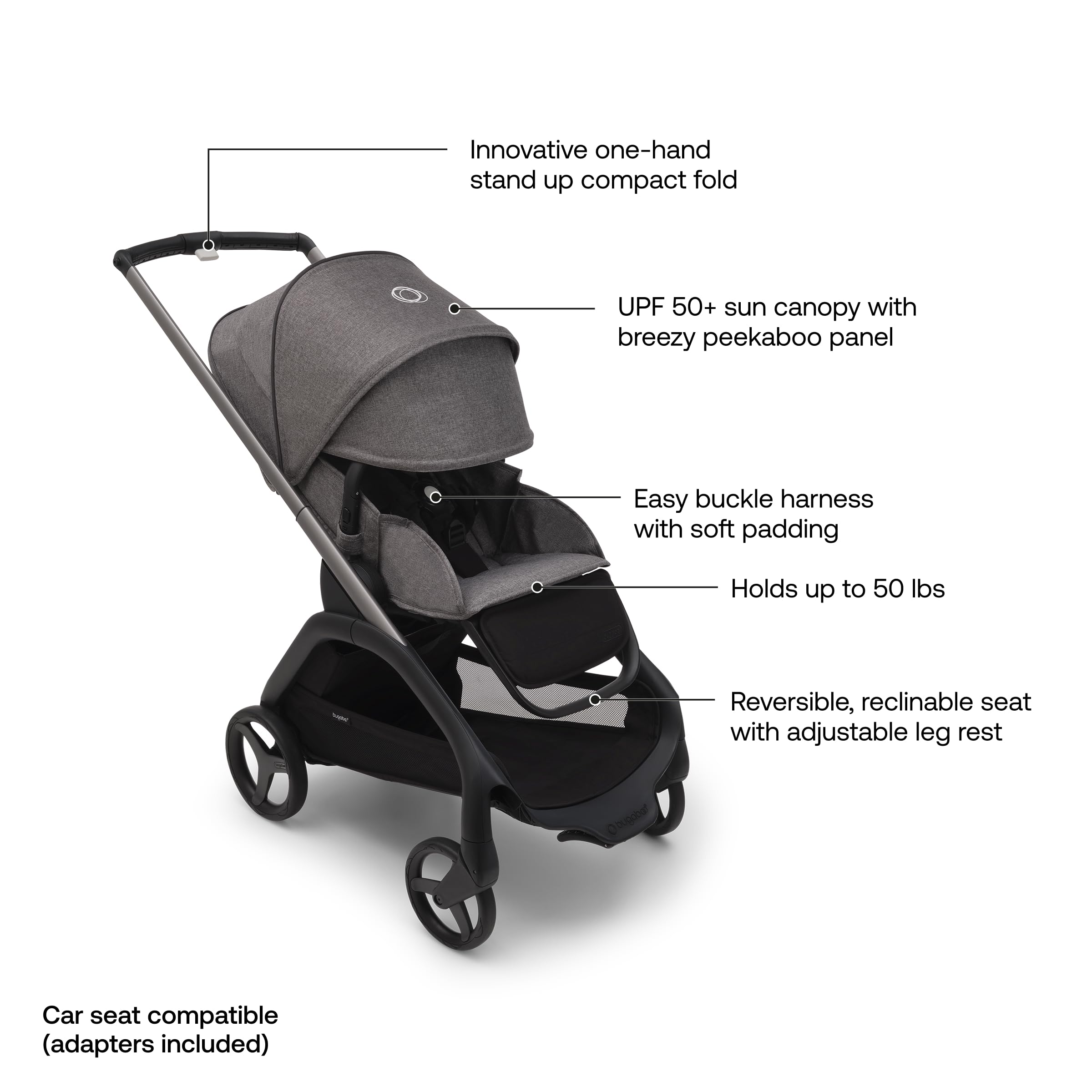 Amazon.com : Bugaboo Dragonfly City Stroller, Lightweight Compact