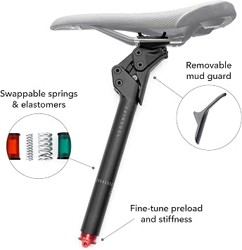 REDSHIFT ShockStop PRO Endurance Suspension Seatpost