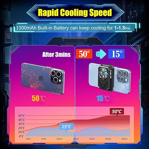 Miniatura 4 de Refrigerador de teléfono móvil semiconductor con batería recargable de 1300 mAh, ventilador de enfriamiento para teléfono celular para teléfonos