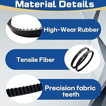2Pcs Power Grip-GT4 560-8m Belts Compatible with Surron Belts | Compatible with Sur-Ron Light Bee/X Segway X260/X160 Talaria Off-Road Motorcycles Drive Belts, Premium Rubber
