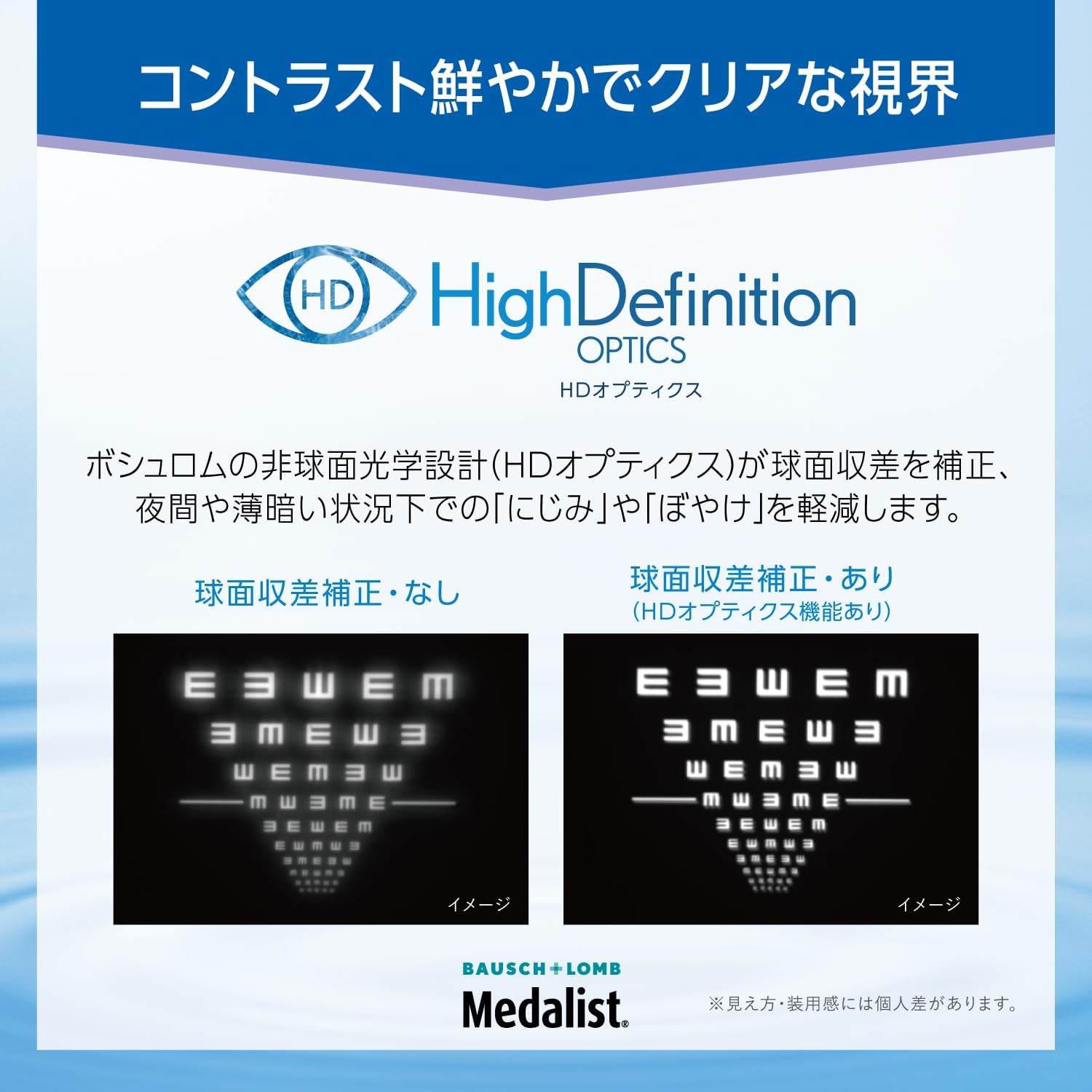 Bausch + Lomb ボシュロム メダリスト ワンデープラス マキシボックス 90枚入り 【BC】8.6【PWR】-0.25 - 3