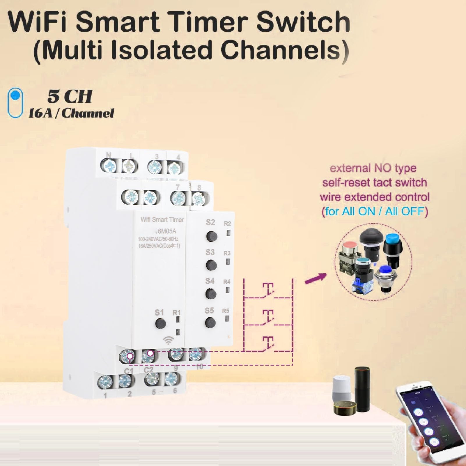 Fafeicy Minuteur WiFi Intelligent à 5 Canaux, Programmation Flexible avec Interrupteur Externe et Prise en Charge des Assistants Vocaux, pour la Commande Vocale Via L'application