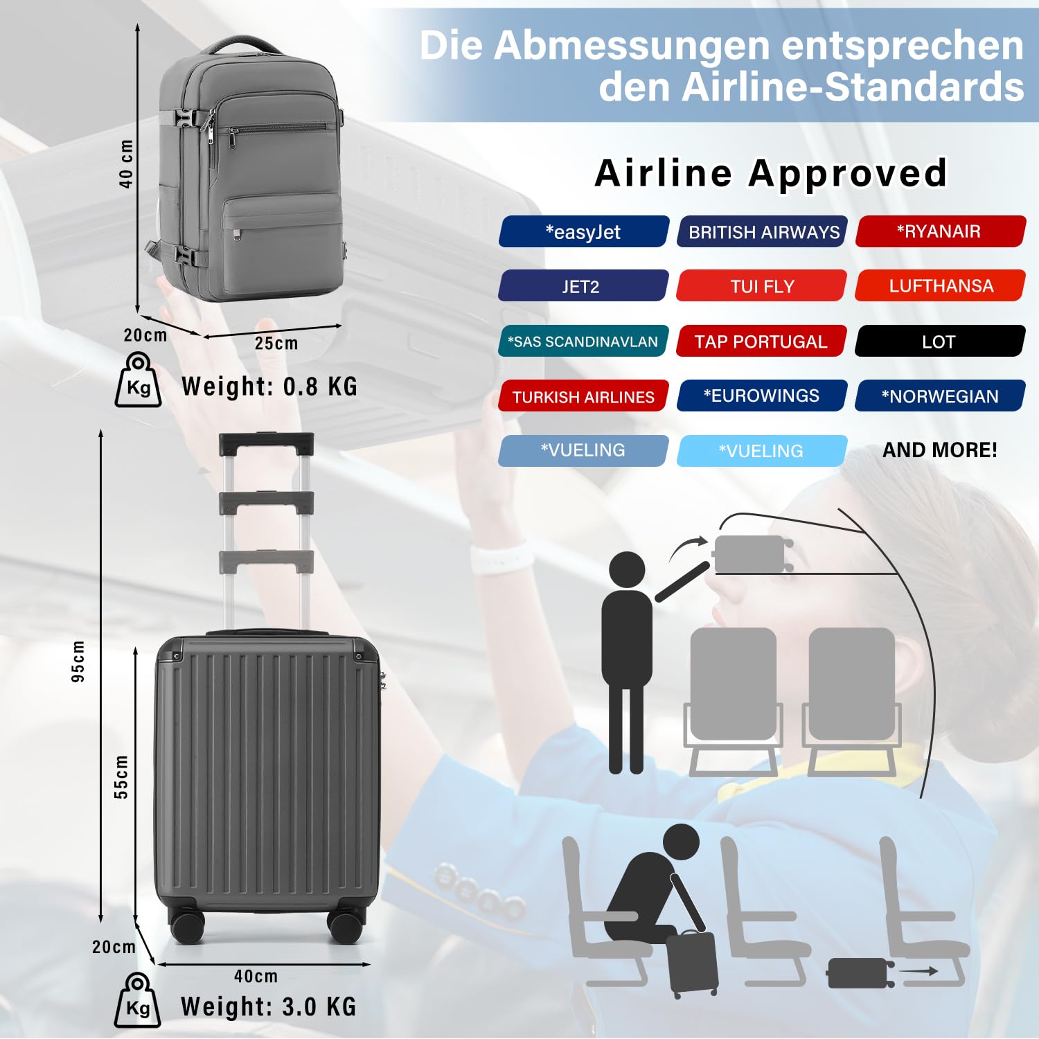 COOLIFE Handgepäck Koffer 55X40X20cm und Kabinen Rucksack 20L(40X25X20cm) Set für Ryanair & Easyjet Flugzeug Handgepäck Kabinengepäck Hartschlagenkoffer Reiserucksack Klein mit TSA-Schloss