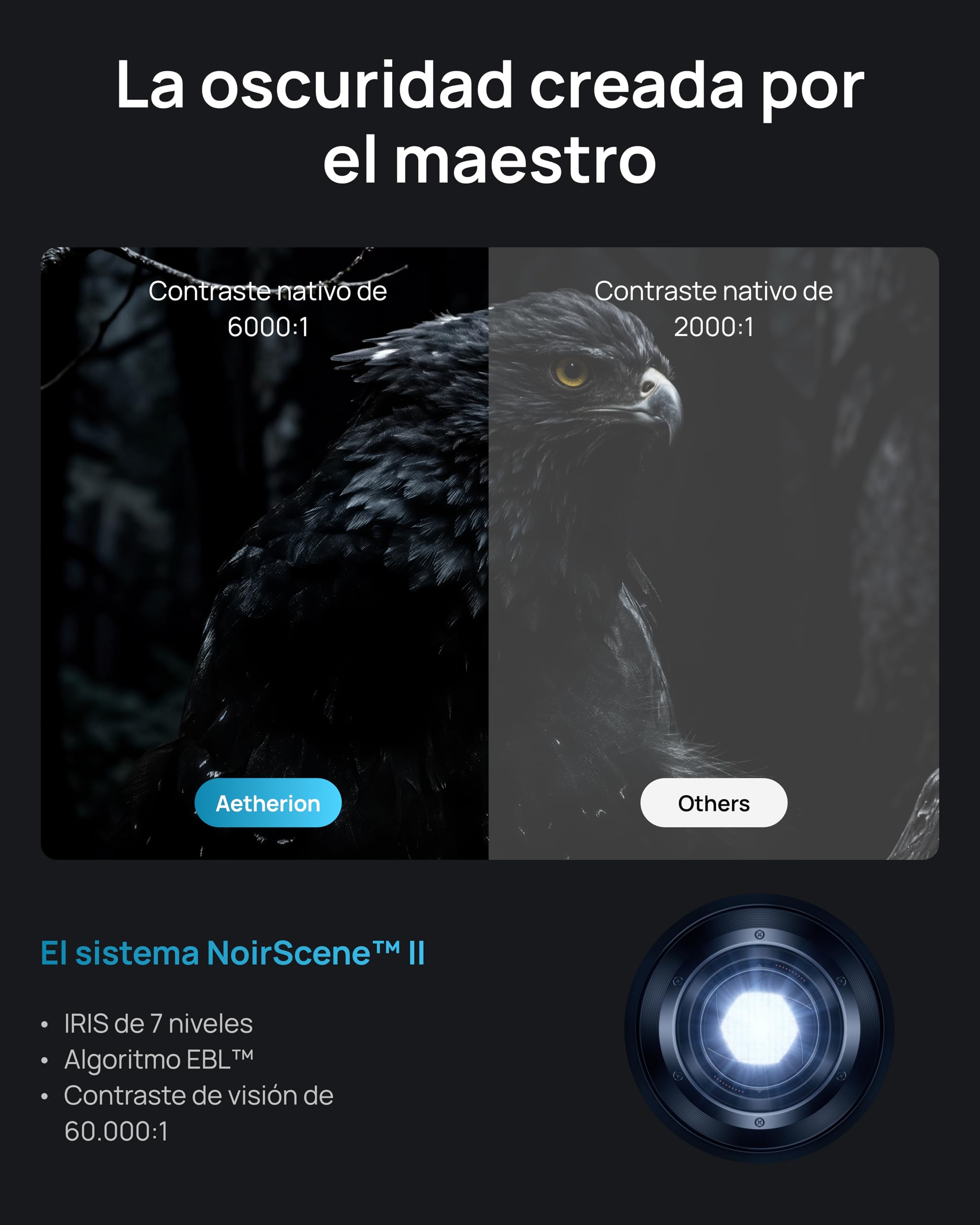 AWOL VISION Aetherion Pro + Pantalla ALR 100 Pulgadas. Proyector láser RGB Triple de Ultra Corto Alcance 4K UHD, HDR10+, Dolby Vision y Atmos, para Cine en casa y Gaming.