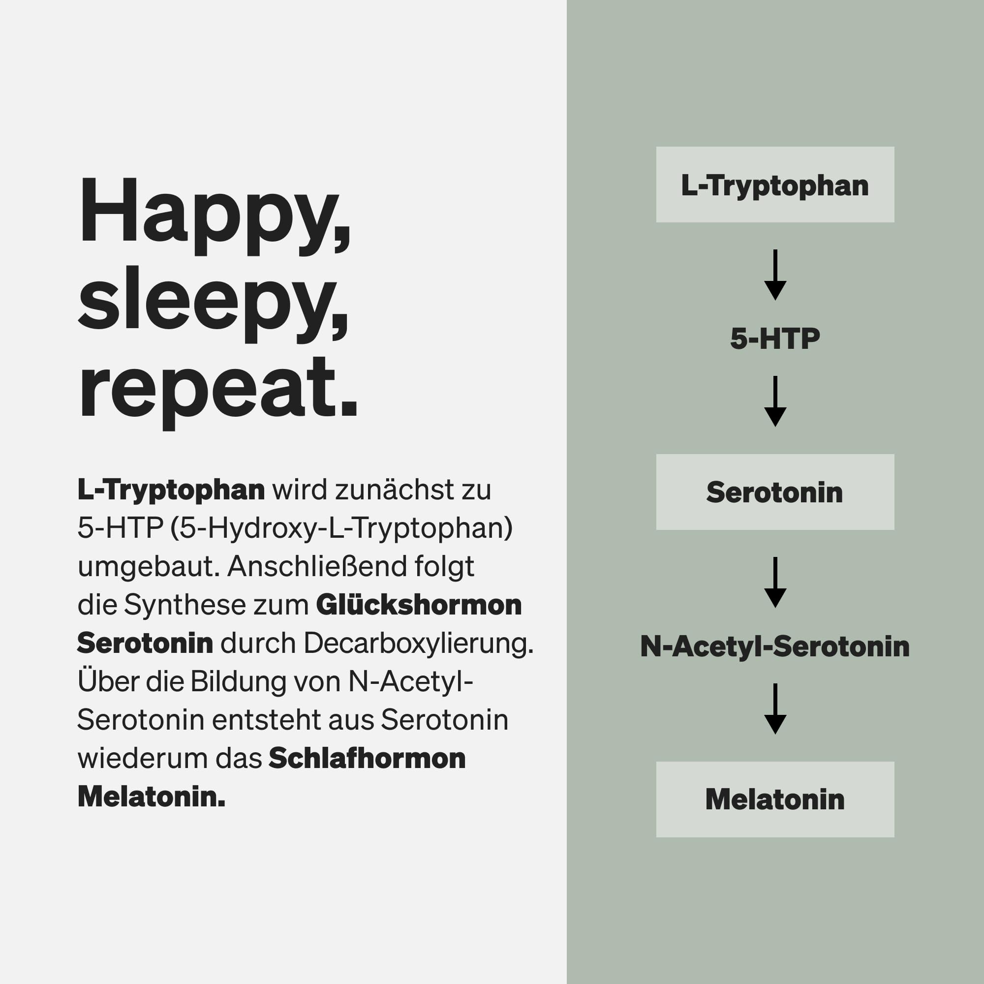natural elements L-Tryptophan - hochdosiert mit 500mg je Kapsel - 240 vegane Kapseln - 8 Monate Reichweite - Aus pflanzlicher Fermentation - Laborgeprüft, ohne unerwünschte Zusätze, vegan