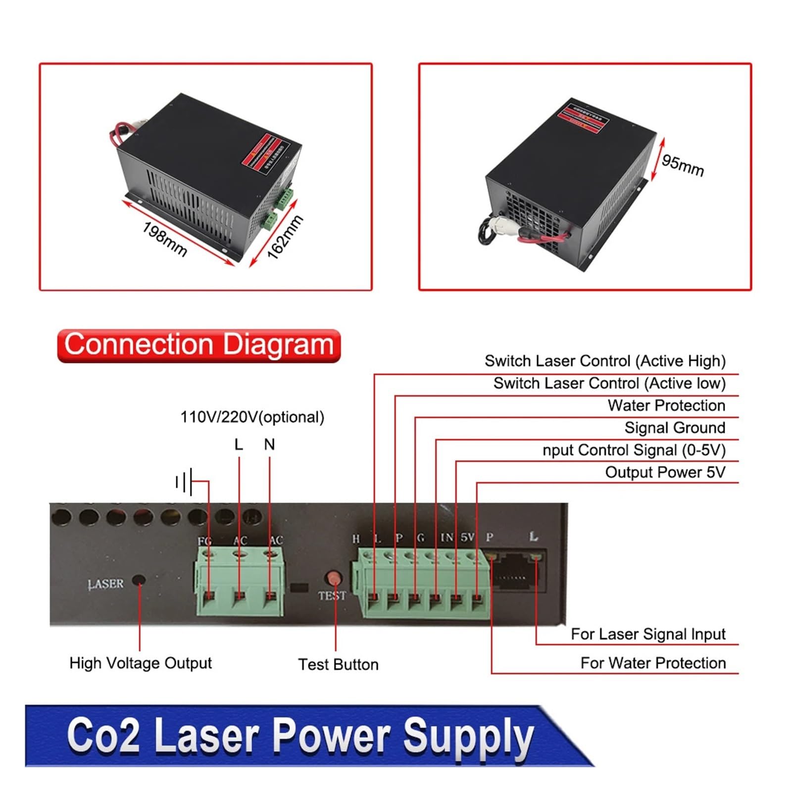 Zasilacz MYJG60W obsługuje napięcie 95 ~ 250 V