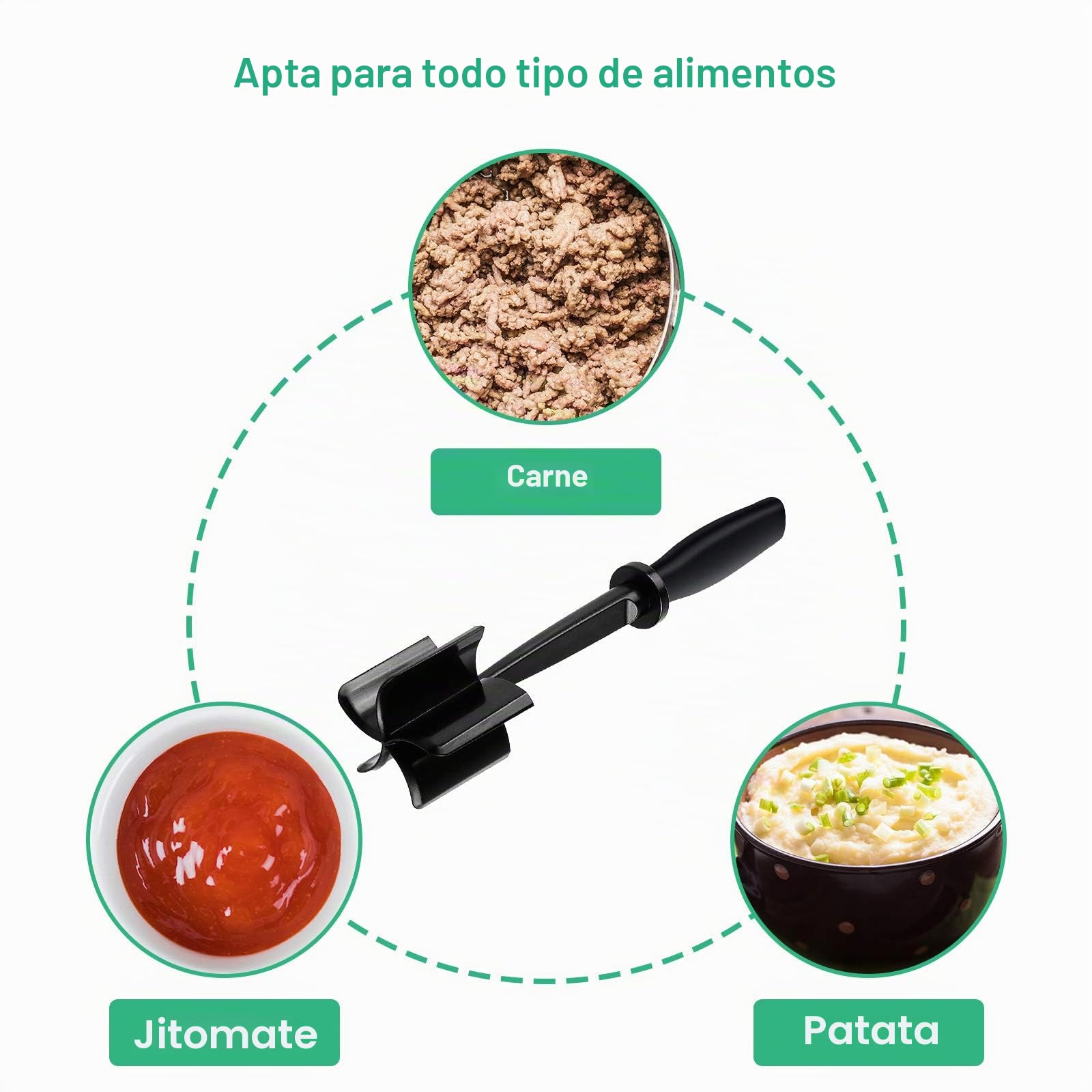 Picador de carne, picador de carne molida, triturador multifuncional resistente al calor y picador de mezcla para carne de hamburguesa, carne molida, pavo y más