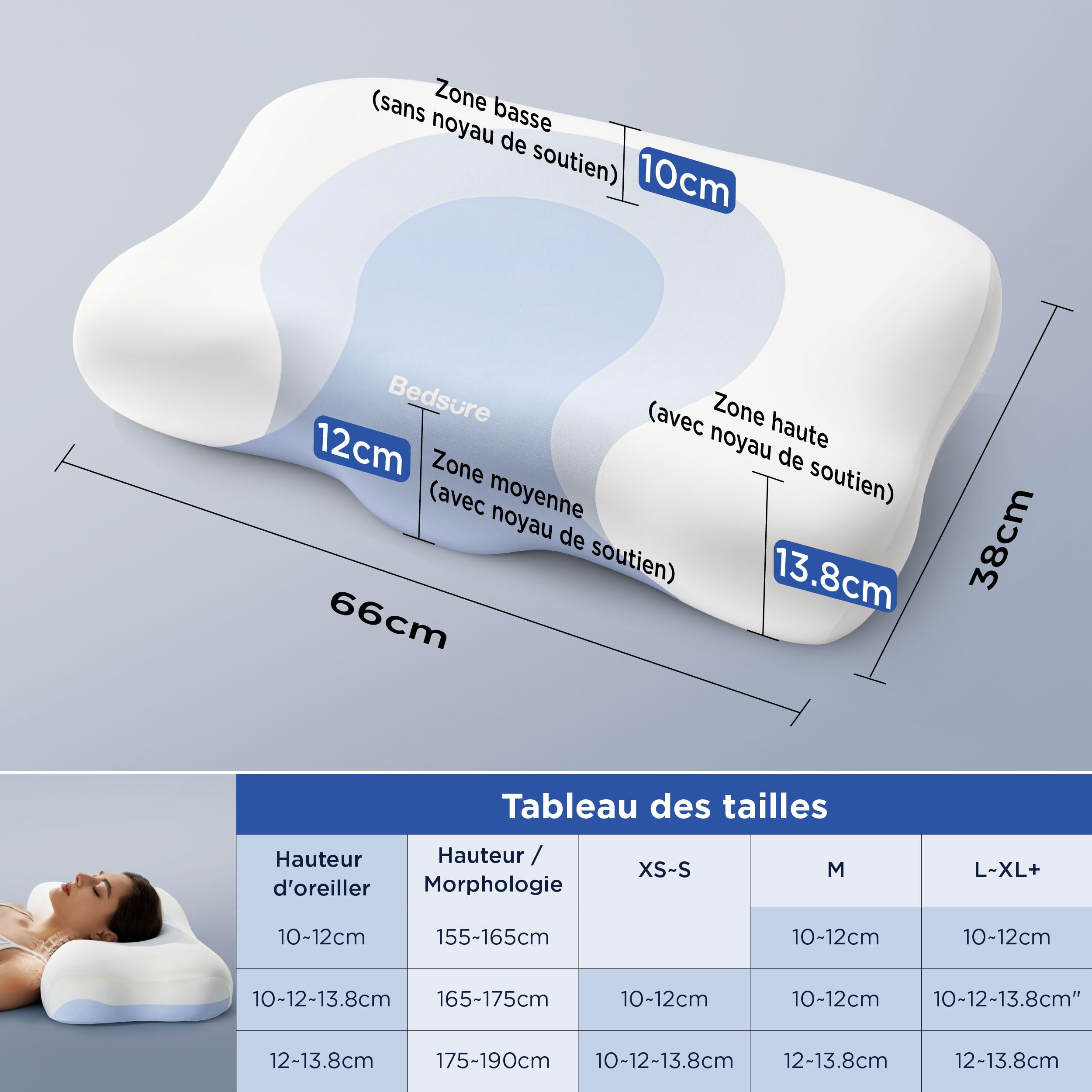 Bedsure Oreiller Ergonomique Cervical 0rthopédique - Mémoire de Forme 66x38