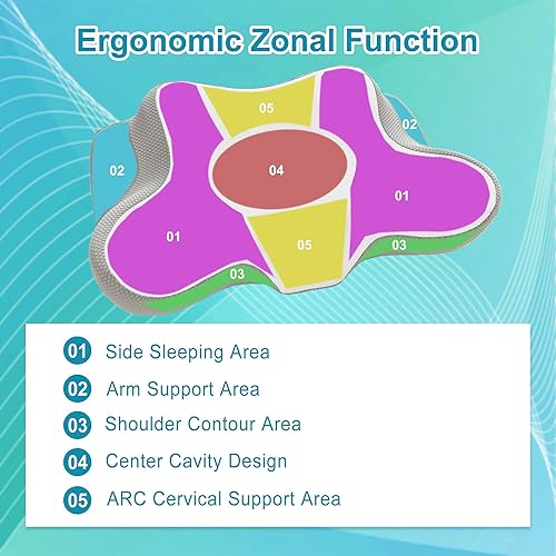 Miniatura 3 de XWZO Almohada cervical ergonómica para dormir, almohadas de apoyo cervical de espuma viscoelástica para aliviar el dolor, almohadas ortopédicas de