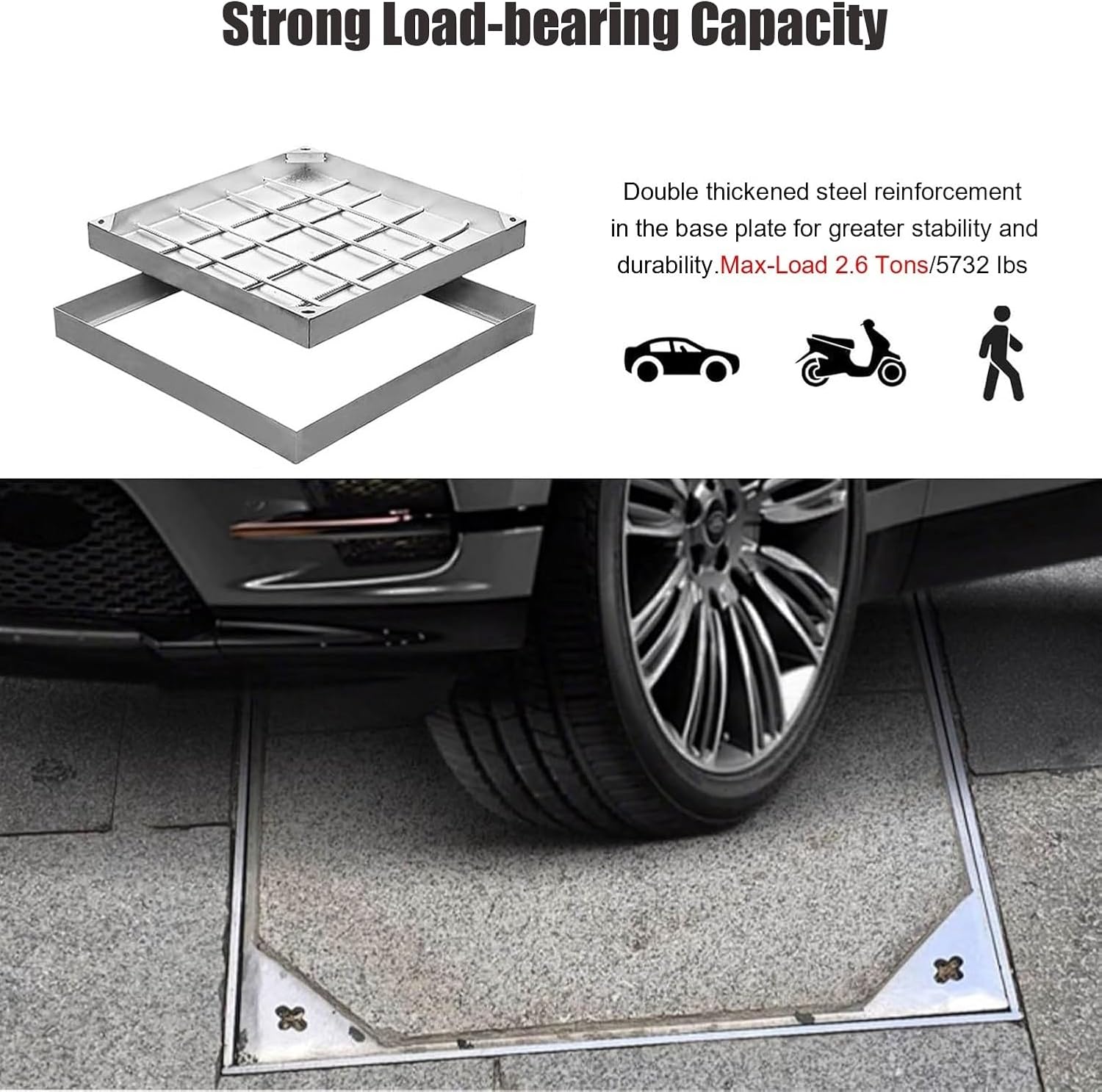 304 Stainless Steel Invisible Manhole Cover, Square Septic Tank Lid, Recessed Drainage Cover for Garden, Driveway, Pavement, Grass (75x75cm/29.5x29.5in)