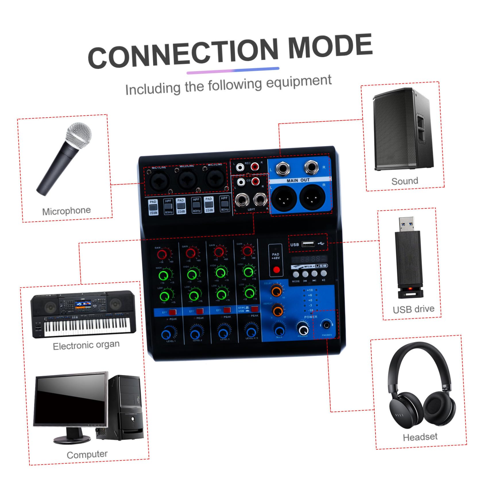 Consola de Mezclas Inalámbrica de 5 Canales Negro Abs | Usb, Procesamiento de Voz y Mezcla de Sonido, para Entrada de Línea y Computadora, Incluye Cable USB