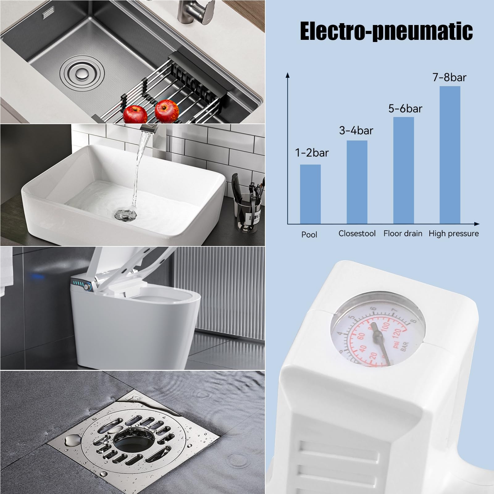Déboucheur WC Électrique, Déboucheur de Toilette Haute Pression, Déboucheur Canalisation Air Comprimé avec 4 Têtes Remplaçables, pour Déboucher les Toilettes, Drain de sol, Lavabo, Baignoire