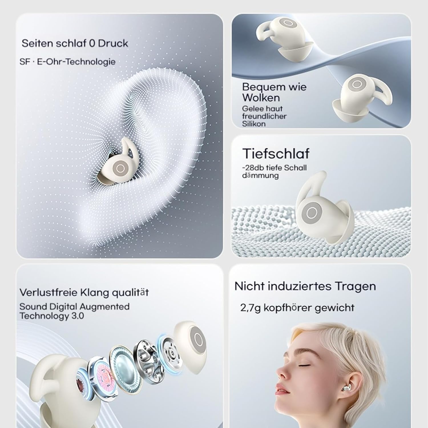 Novonell Snooze Pods Pro, Schlafkopfhörer Schlafkopfhörer Bluetooth mit Anc, Anti-Schnarch-Kopfhörer für Seitenschläfer (Schwarz)