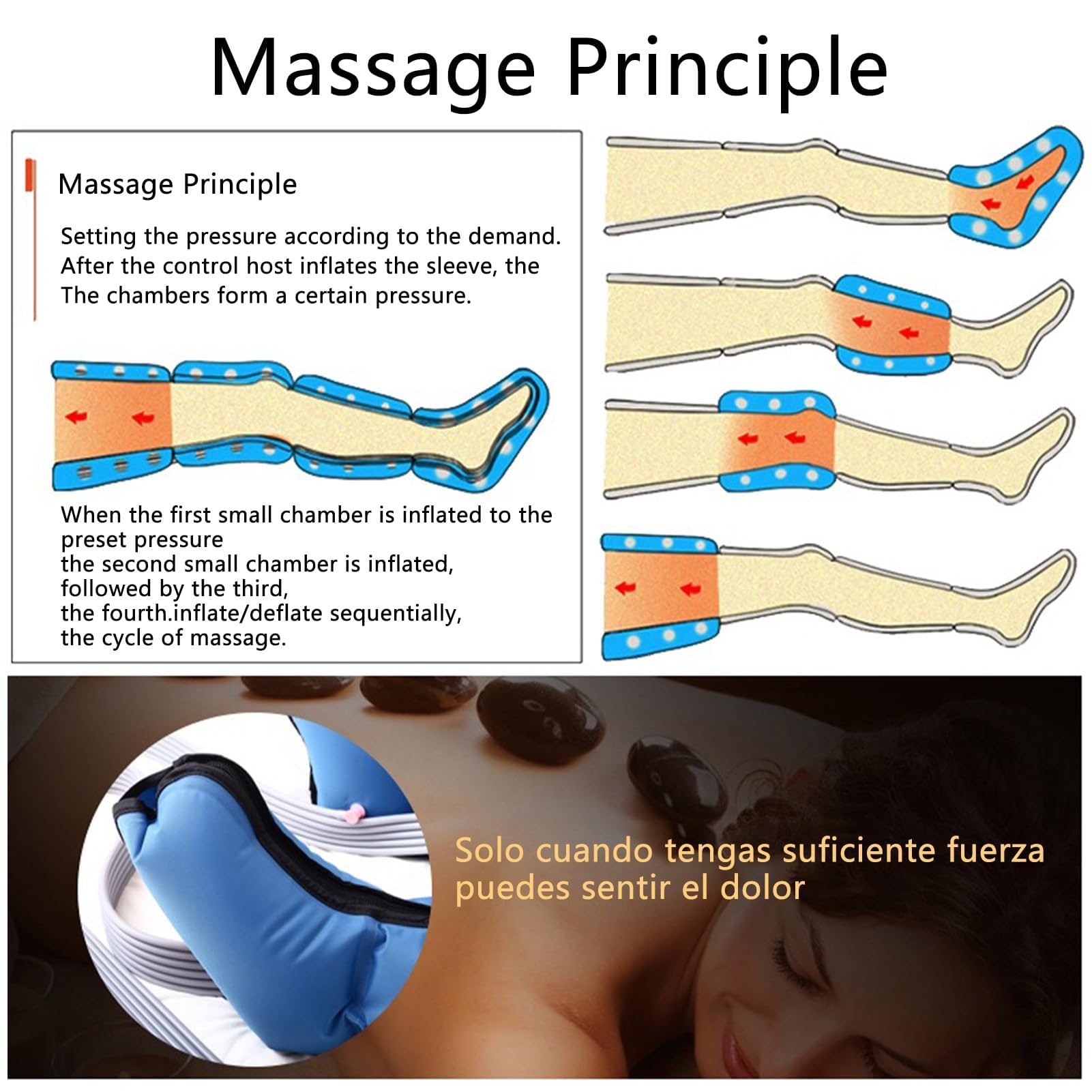 Dispositivo per massaggio alle gambe a onde pneumatiche a 8 cavità, stivali per pressoterapia, strumento per il rilassamento di tutto il corpo, vita, braccia e gambe, stivali a compressione con s