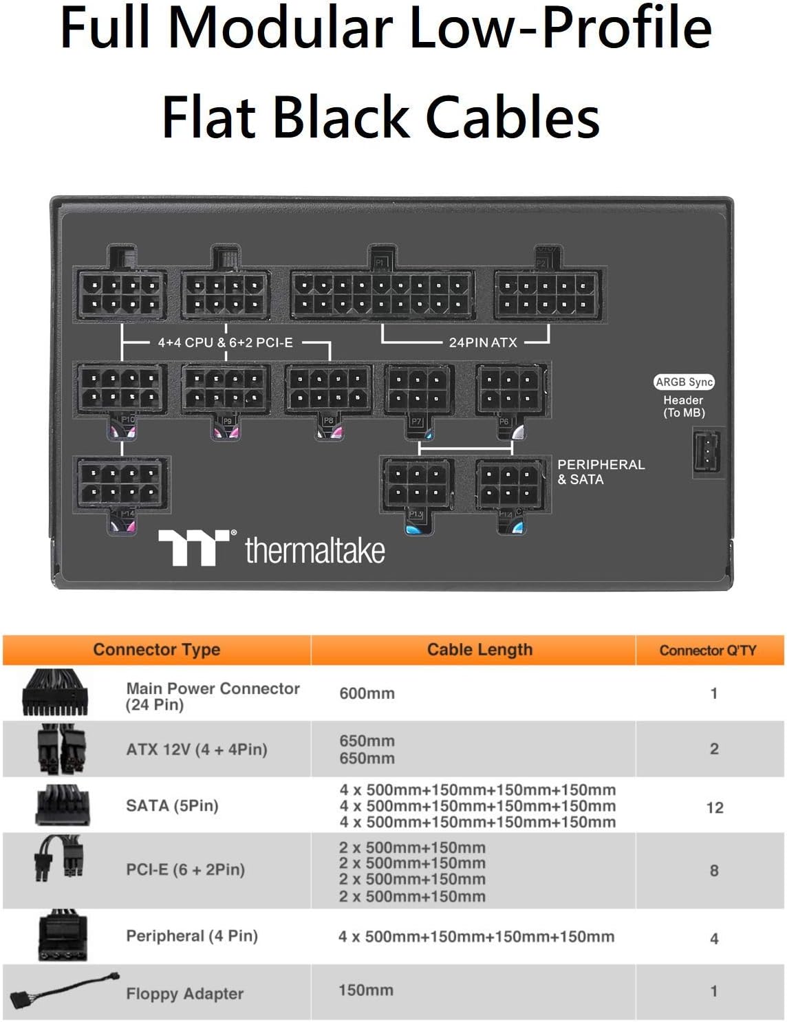 Tесh Dеаlѕ 🔥 Thermaltake Toughpower PF1 ARGB 1050W 80+ Platinum 16.8 Million Colors 18 Addressable LEDs 5V Motherboard Sync/Analog Controlled SLI Full Modular Power Supply PS-TPD-1050F3FAPU-1