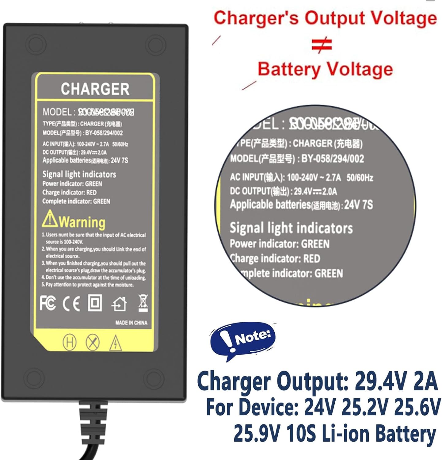 29.4V 2A Fast Charger with 6 Plugs Universal for 24V 25.2V 25.6V 25.9V Lithium Battery, BOEEA 7S Lithium-ion Battery Charger Replacement