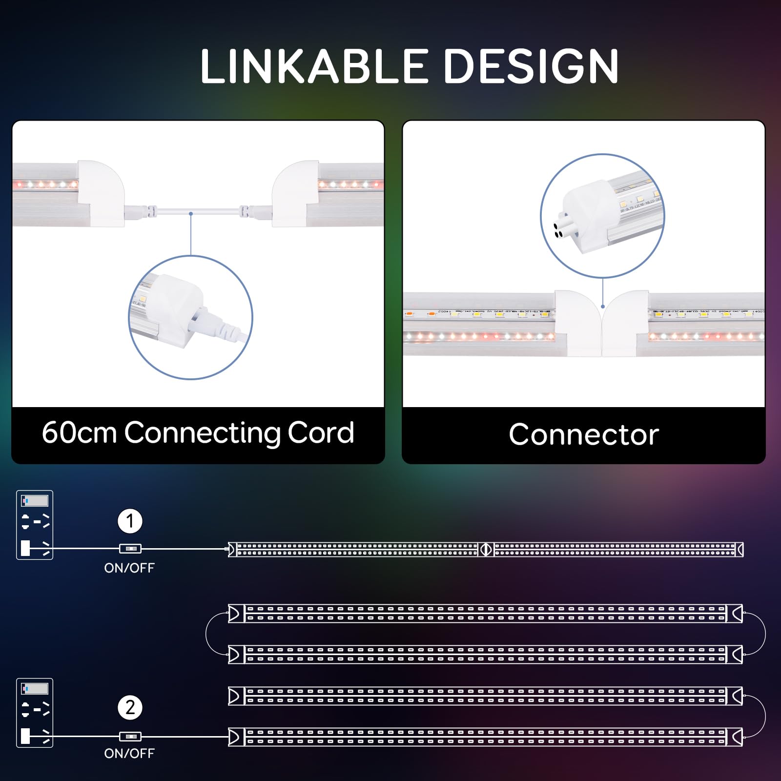 Niello T8 8PCS Lampada per Piante, Full Spectrum 60CM lampade LED Coltivazione, Lampada per coltivazione di piante con riflettore/Design a catena a margherita per semina,scaffali di coltivazione