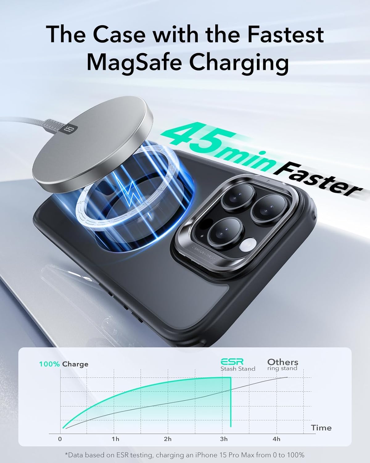 ESR for iPhone 16 Pro Max Case, Compatible with MagSafe, Military-Grade Protective Case, Built-in Stash Stand Phone Case, Scratch-Resistant Back Cover, Classic Series,Frosted Black - Image 7