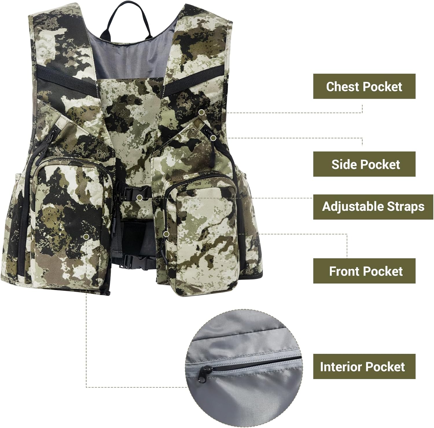 Turkey Hunting Vest with Detachable Seat Cushion Camo Vest with Backpack Hunting Gear for Turkey Deer Fishing Fit Most Men's Body