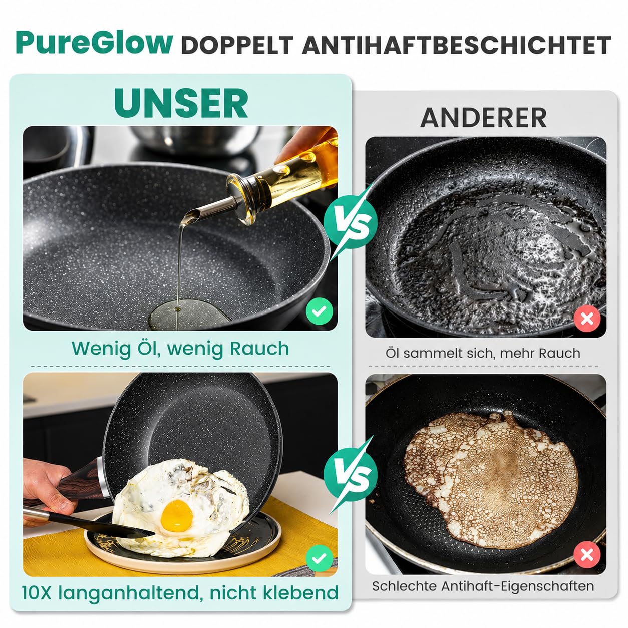 Topfset Induktion und Pfannenset Induktions Töpfe Set 13-teiliges Granit-Antihaft-Kochgeschirr Set mit Bratpfann, Kochtopf & Stielkasseroll, Glasdeckeln, PFAS und PFOA Frei