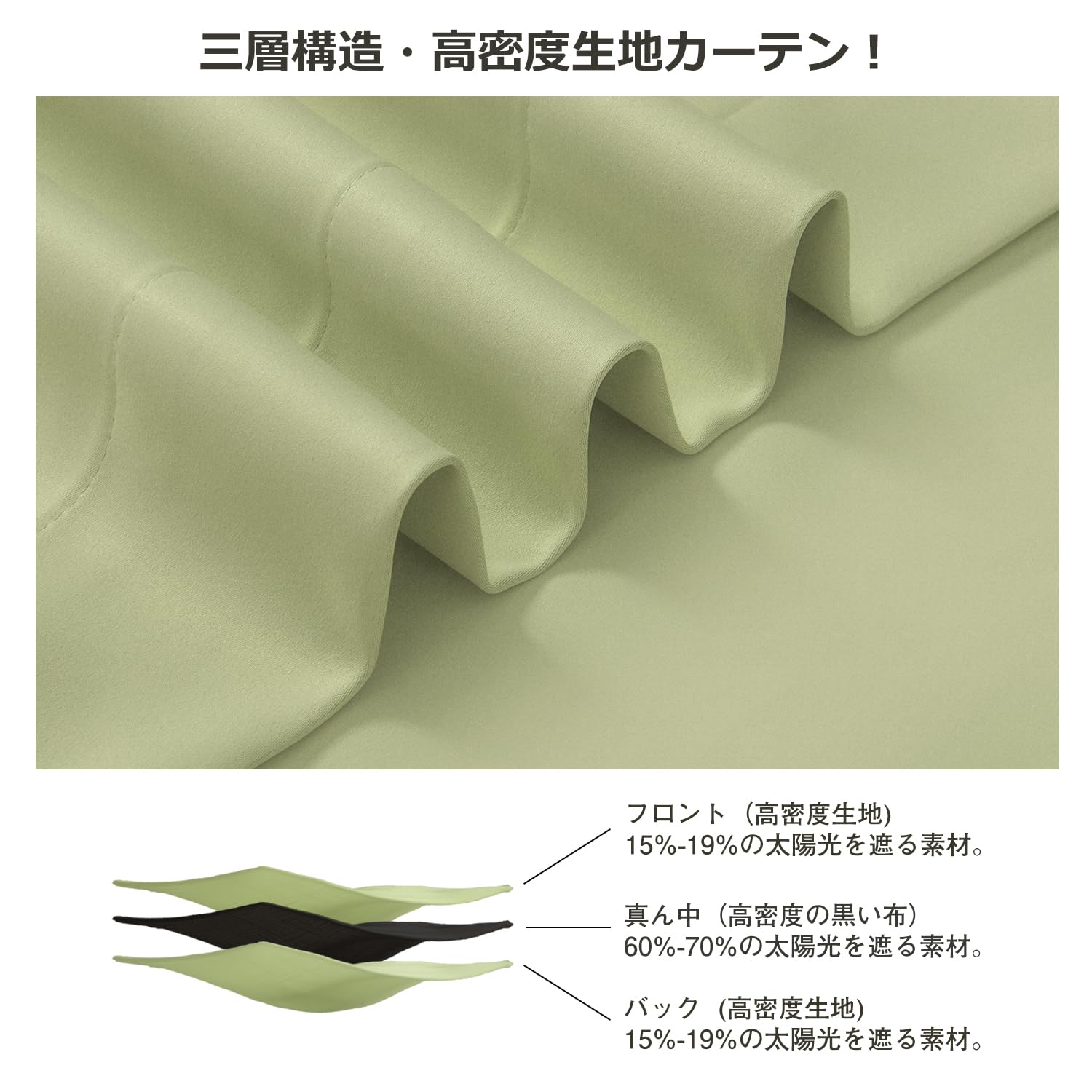 Panda　レースカーテン　プレーン　2セット カーテン 遮光1級or2級カーテン＋リーフ柄プリントミラーレース