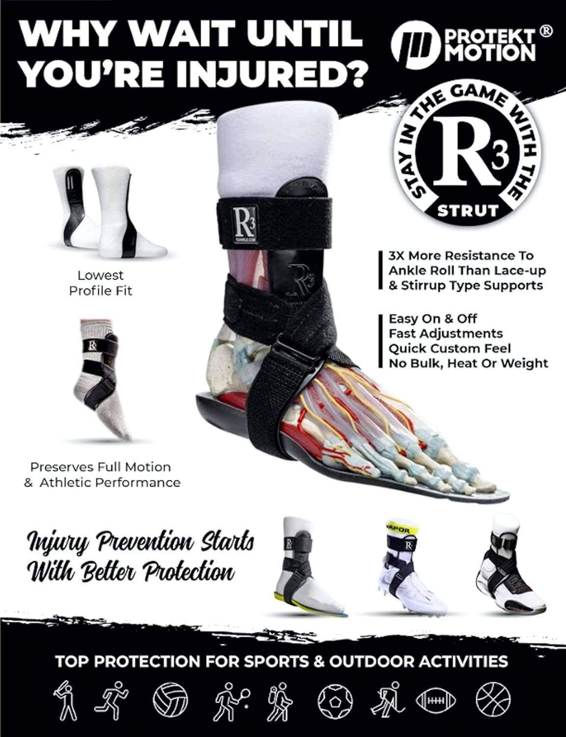 Protekt Motion - R3 STRUT High Performance Sports Ankle Brace; 3X The Ankle Roll Resistance of Old-style Lace-up & Stirrup Braces (Right, Small) : Health & Household