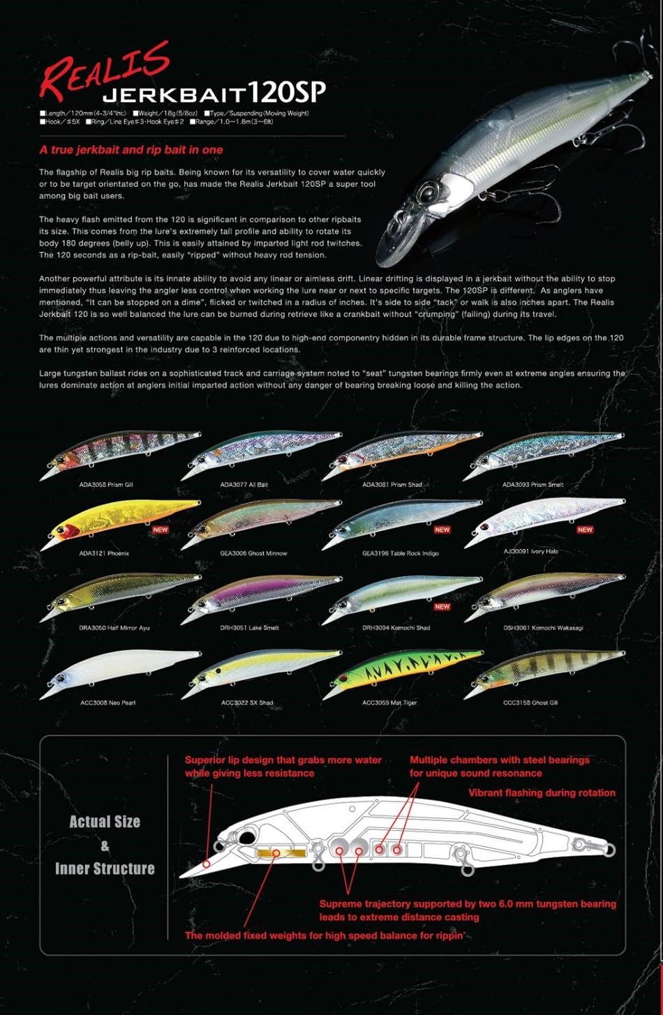 Señuelo Duo Realis Jerkbait 120 SP / ANAZ174 Sagoshi Silver - Tienda de