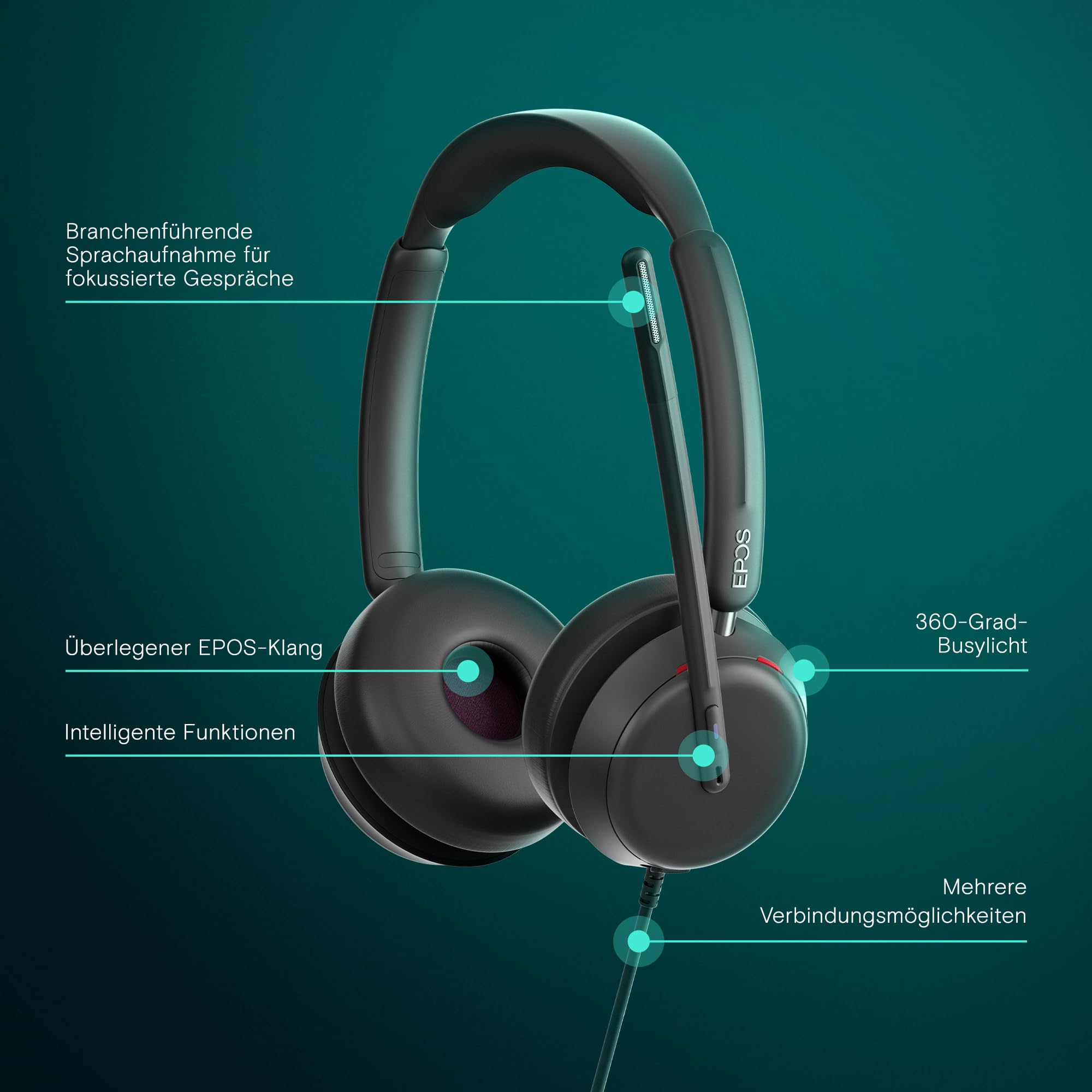 EPOS IMPACT 860T ANC - Doppelseitiges kabelgebundenes Headset mit Active Noise Cancelling, Microsoft Teams zertifiziert, USB-C & USB-A, Super Wideband, ideal für Büroanrufe, Zoom, Home & Hybrid Work