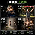 Resistance Bands, Set of 5, Workout Bands, Natural Latex | Physio Bands Set, Workout Bands, Natural Latex, 5 Resistance Levels