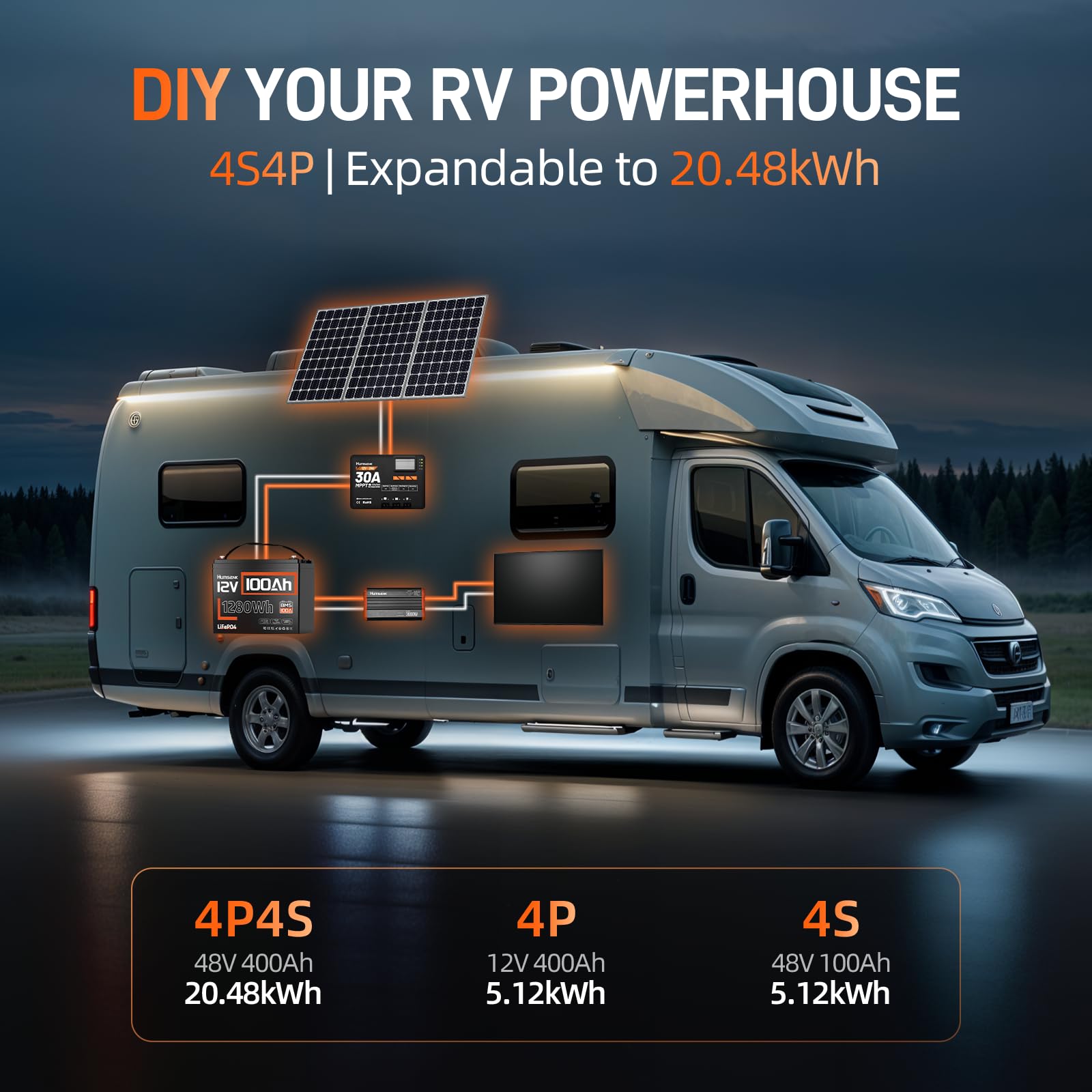 Humsienk Akumulator Litowy 12V 100Ah LiFePO4, 1280Wh Akumulator LiFePO4 z Płytką BMS 100A, Do 15000 Cykli i 10 Lat Żywotność, Idealny Do kamperów, Zastosowań Poza Siecią, Łodzie, paneli słonecznyc