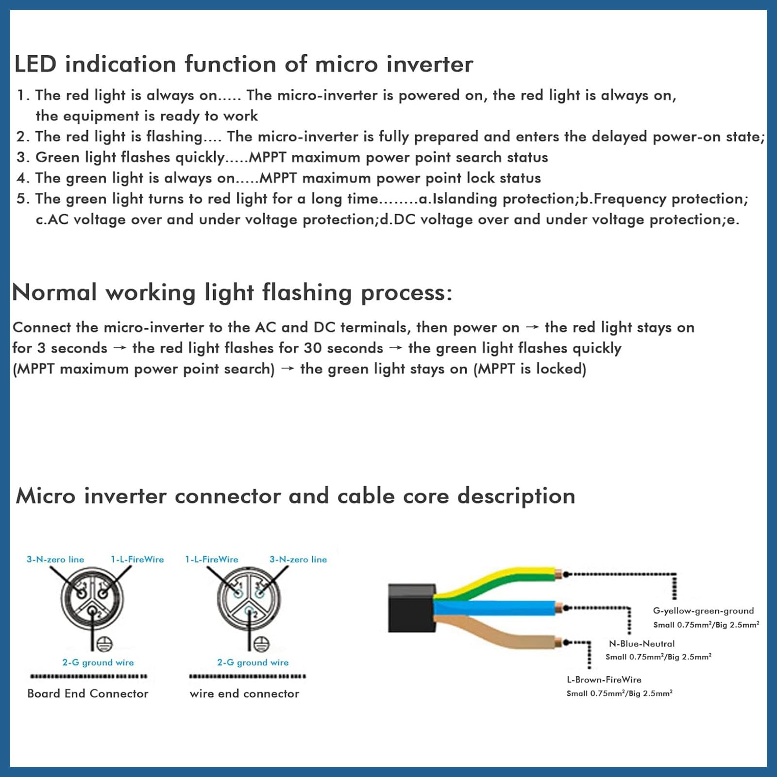 Inverter 1600w, micro inverter fotovoltaico con livello di impermeabilità IP65, inverter inverter solare con WiFi, funzione di immissione in rete, per 2 moduli solari e centrale elettrica da balcone