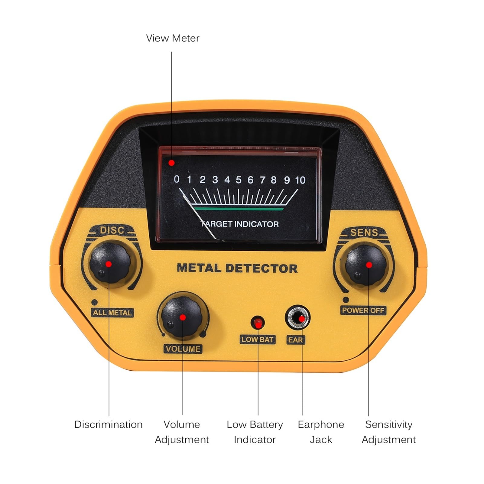 Wykrywacz metalu, Regulowany wspornik 7-calowa wodoodporna cewka z metalowym dyskiem i nakryciem głowy na słuchawki do podziemnych reliktów monet(Only machine)