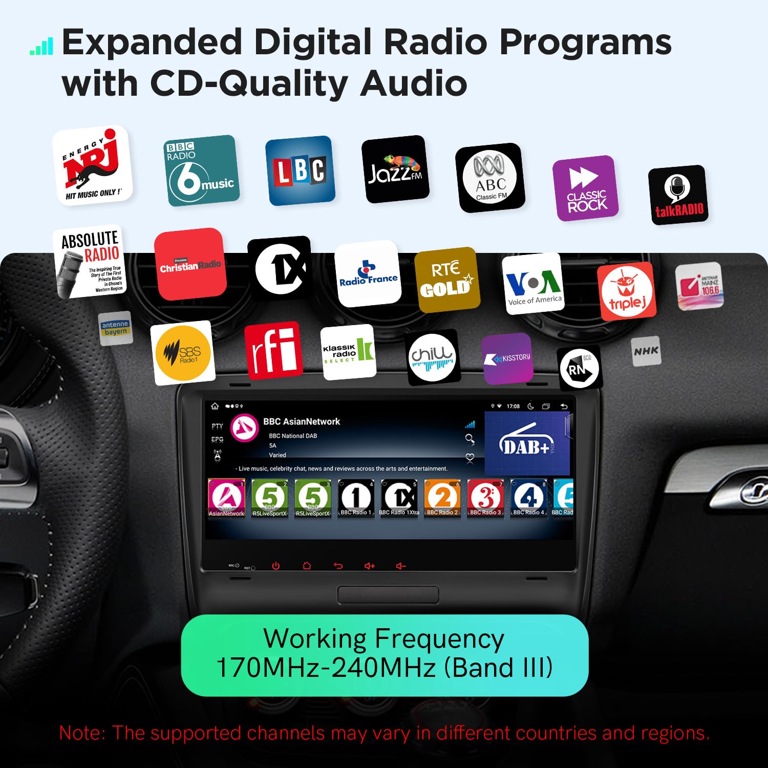 XTRONS Sintonizador de radio digital USB DAB+ receptor USB, caja adaptadora de radio de coche DAB+ para unidad principal estéreo de coche Android
