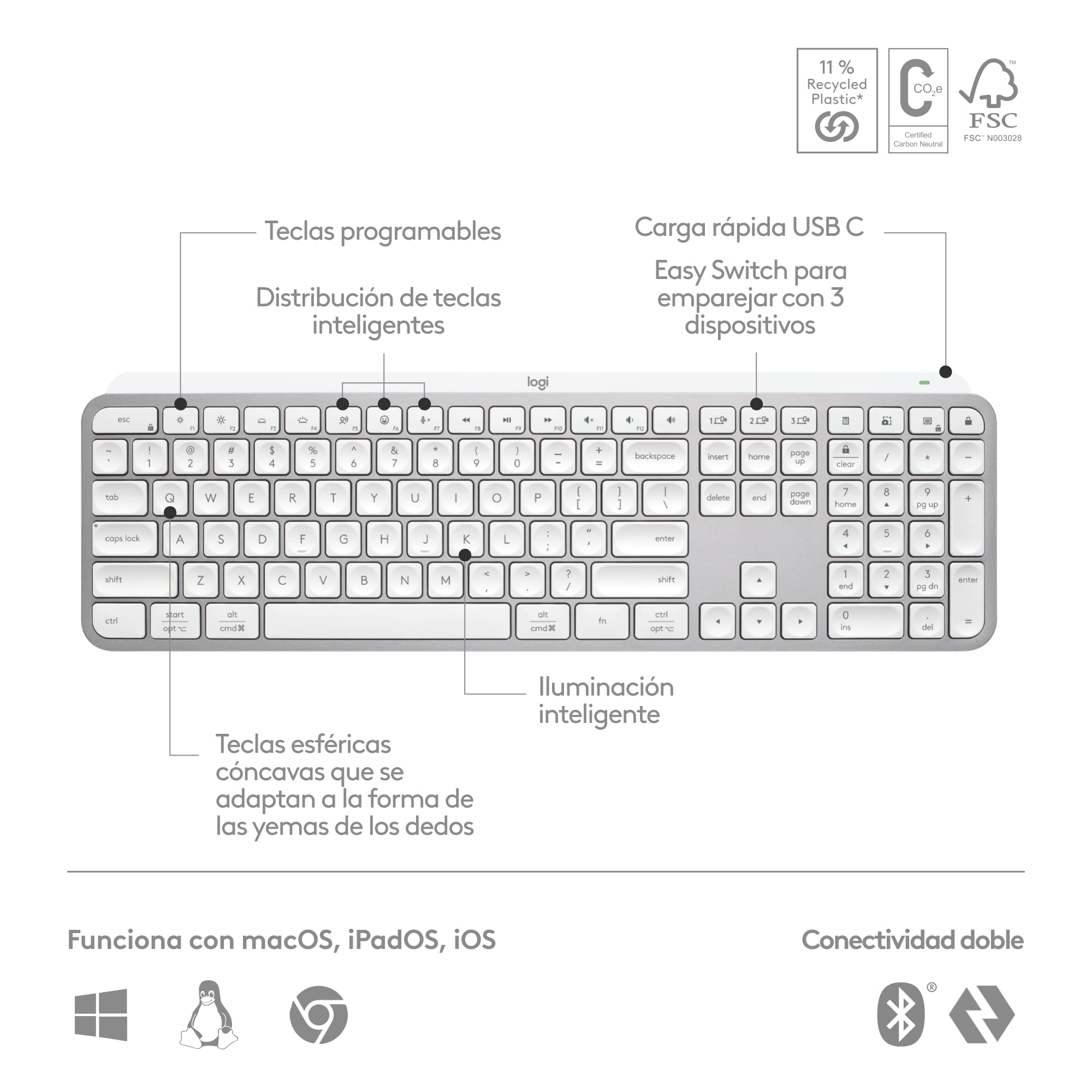 Logitech MX Keys S Teclado inalámbrico - PTG QWERTY