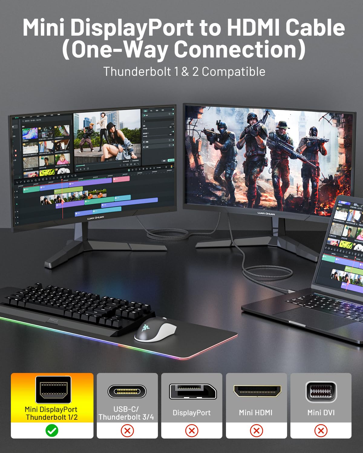 Cable Mini DisplayPort a HDMI 8K de 3.3 pies, 4K a 240Hz/8K @60Hz unidireccional Mini DP 1.4 a HDM, HDR 48Gbps de alta velocidad para Thunderbolt 2, MacBook Surface Pro, portátil, monitor y
