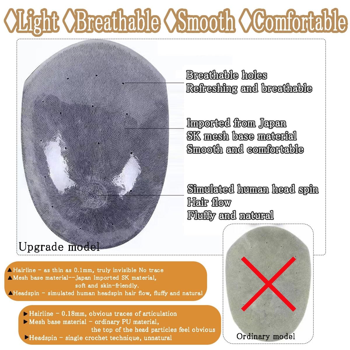 Toupee Human Hair Replacement System for Men, Short Hair Topper, Real Hair Systems, Natural Black, 85% Light Density, 13*18cm/5*7"", Black