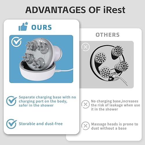 Vista 4 de iRest Masajeador eléctrico para el cuero cabelludo, masajeador portátil de mano giratorio impermeable con 4 cabezas, 84 nodos para aliviar el cuero