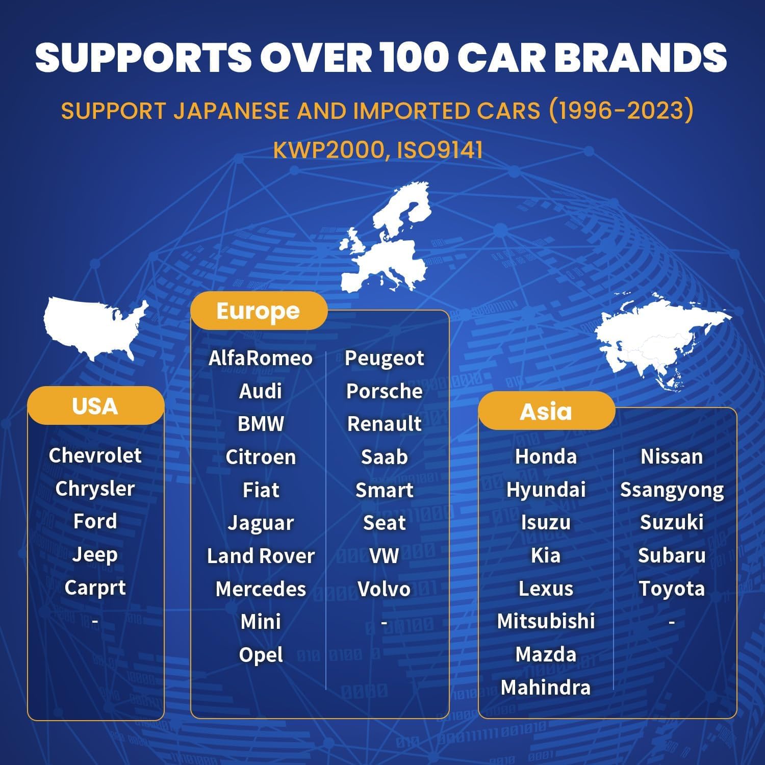 Car brands supported by UDIAG CR800
