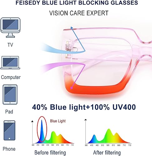 Miniatura 4 de FEISEDY Gafas de luz azul de gran tamaño para mujer, antifatiga, gruesas, cuadradas, para computadora, B2381