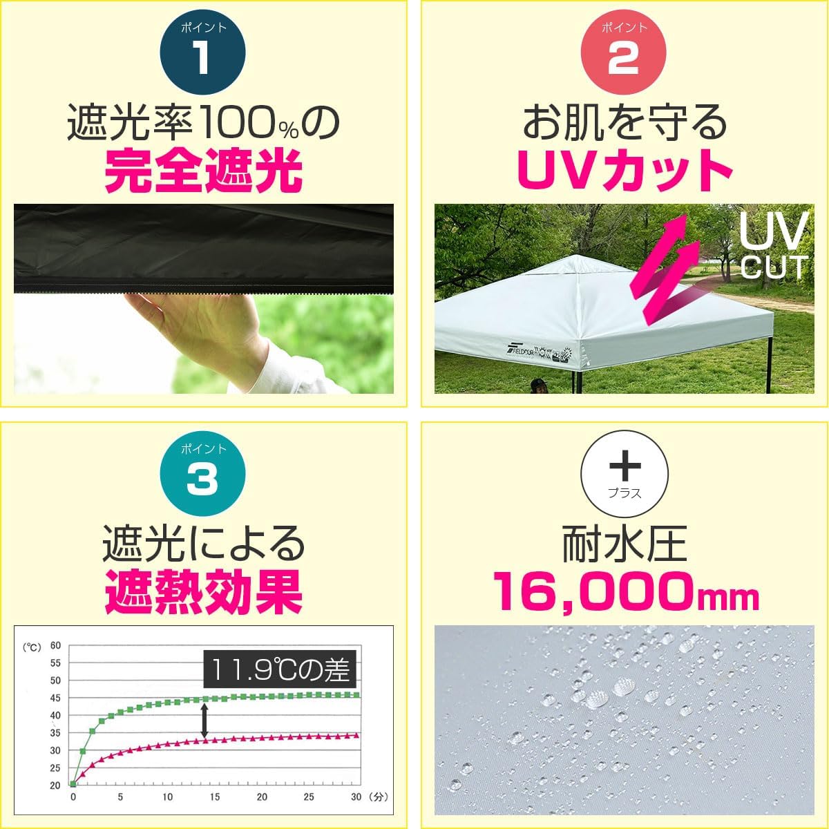 FIELDOOR 【完全遮光】 タープテント 専用サイドシート 横幕 窓付き 遮光PUコーティング ウォールタイプ スチール製・アル 【楽天1位】遮光/遮熱モデル追加！FIELDOOR ワンタッチタープテント 2.5m×2.5m サイドシート2枚付 横幕セット スチール 強化フレーム テント タープ 250 ワンタッチテント ワンタッチタープ 大型 簡単 UVカット 撥水 日よけ アウトドア キャンプ 1年保証 ★<br>[送料無料]