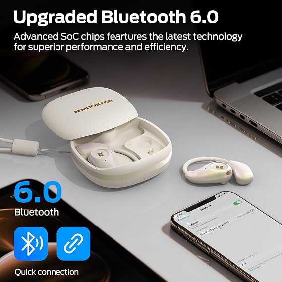 Monster Open Ear AC510 Earbuds, Bluetooth6.0 Wireless Earbuds, Stereo Sound Ear Buds with AI Intelligent Noise Reduction, Type-C Charging, Touch Control, 25H Playback, IPX5 Waterproof Earphones(White)