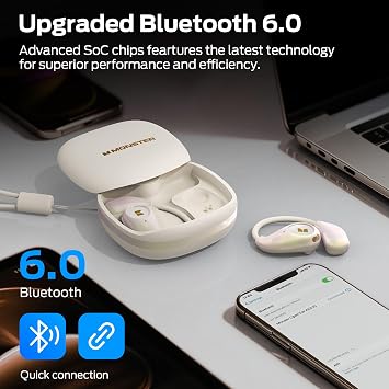 Monster Open Ear AC510 Earbuds, Bluetooth6.0 Wireless Earbuds, Stereo Sound Ear Buds with AI Intelligent Noise Reduction, Type-C Charging, Touch Control, 25H Playback, IPX5 Waterproof Earphones(White)