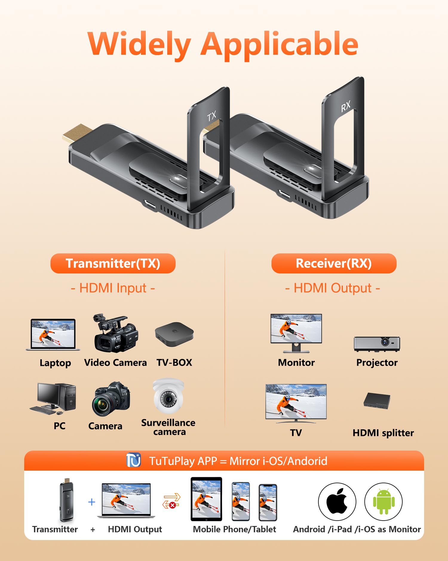 AIMIBO bezprzewodowy transmiter HDMI i 3 odbiorniki, transmisja radiowa 5G HDMI do 6 telewizorów, wejście 4K 1080p 60 Hz ze składaną anteną do laptopa/PC/TV Box do wielu TV/monitorów/projektorów 50 m