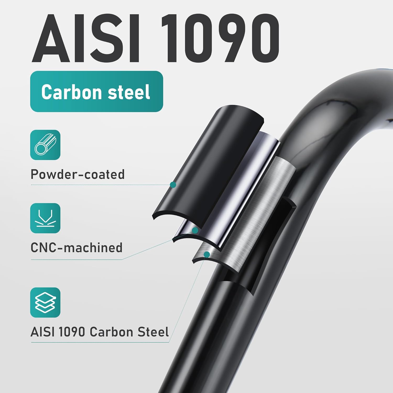 MoKitDora Rear Bolt-on Saddlebag Guard Crash Bar Compatible with 2018 Up Harley Softail Heritage Classic FLHC FLHCS, Black