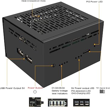 Geekworm X1202 4-Cell 5V UPS Shiled+X1202-C1 Metal Case for Raspberry Pi 5| Max 5.1V 5A Output|Wide 6-18V Input|Auto Power On|Safe Shutdown|Power Loss Detection