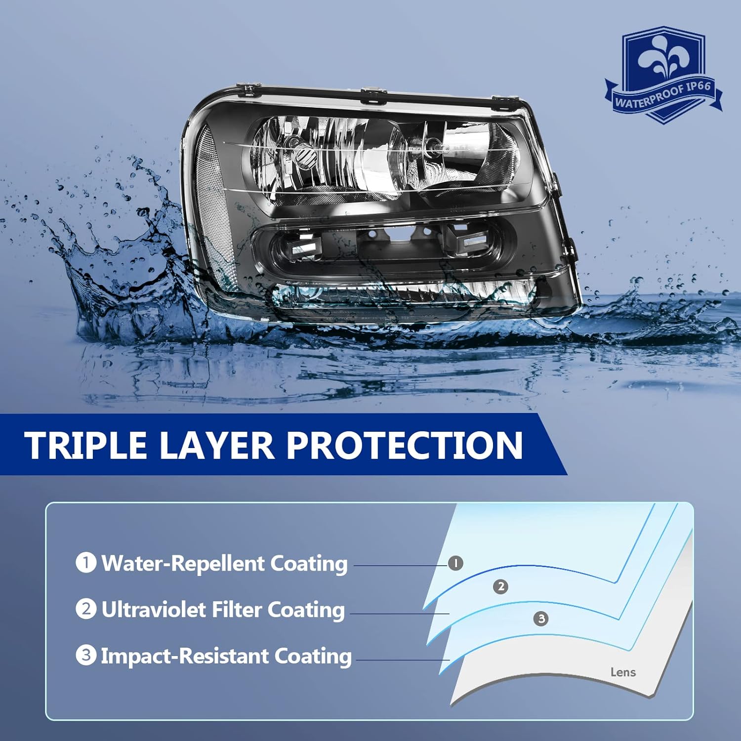 ECCPP Headlight Assembly Pair For Chevrolet Trailblazer 2002-2009,For Chevrolet Trailblazer EXT 2002-2006 Black Housing Clear Reflector Clear Lens Driver and Passenger Side